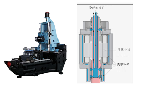 a51nx.a61nx結構2.png