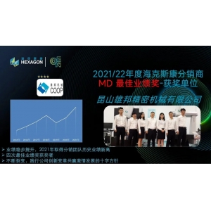 2022?？怂箍捣咒N(xiāo)商年會(huì ) 我司再創(chuàng  )佳績(jì)